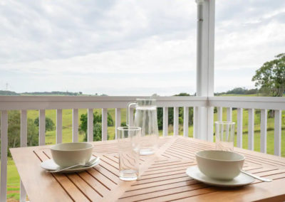 Byron table views -